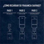 Sauvage - Eau de Perfume Hombre EDP Dior - Imagen 2