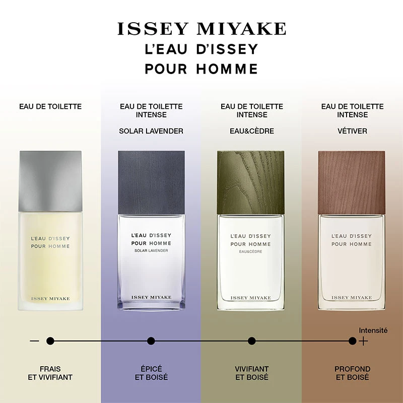 Issey Miyake L'Eau d'Issey Pour Homme (Eau de Toilette): frescor acuático y cítrico con corazón especiado y fondo amaderado.